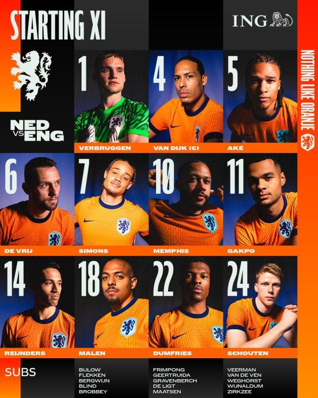 1720635516414060107.jpeg 开云注册入口-【欧洲杯】沃特金斯替补绝杀!英格兰2比1逆转荷兰