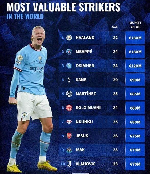 开云体育官网-【早报】卖8人揽2亿！切尔西“瘦身”成功？