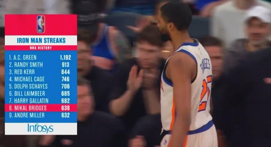 开云注册入口-273比272!一球险胜!NBA首个新秀三分王